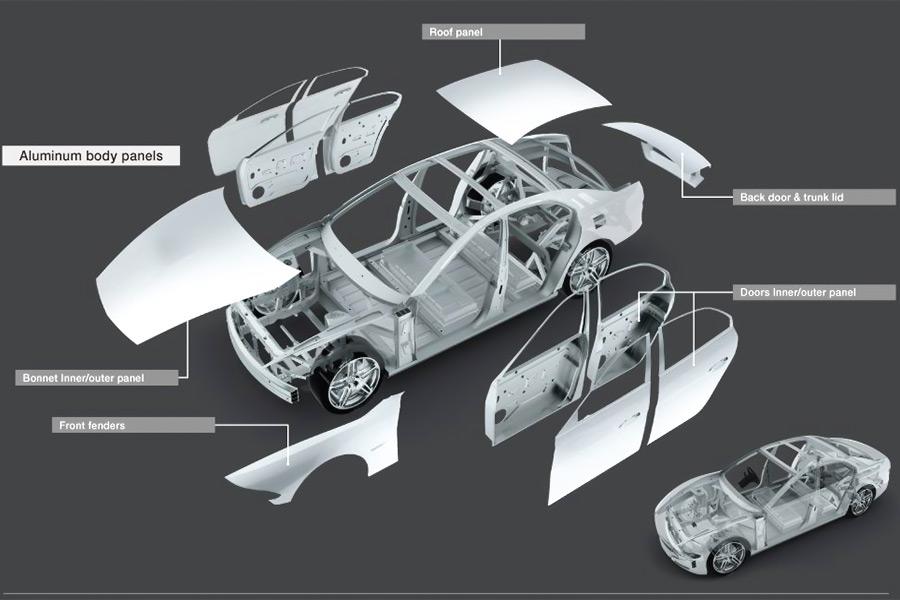 What Are the Applications of Sheet Metal Fabrication?