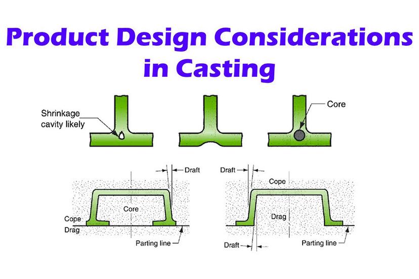 what-are-the-key-design-and-engineering-considerations-in-metal-casting