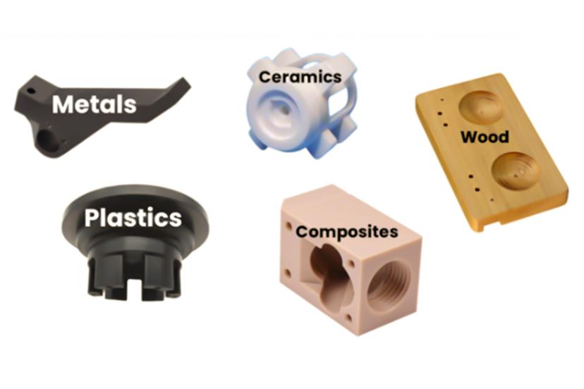 what-materials-are-used-in-cnc-milling