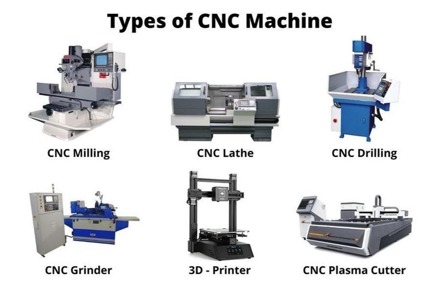 What Are the Types of CNC Machining?