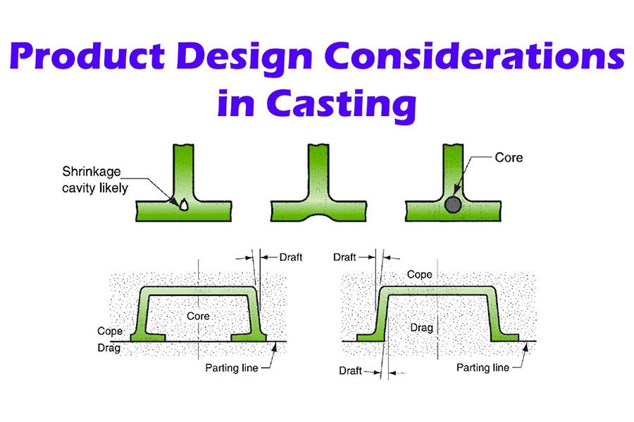 Was sind die wichtigsten Design- und Konstruktionsüberlegungen beim Metallguss?