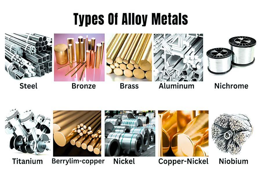 What Materials Are Used in metal welding？