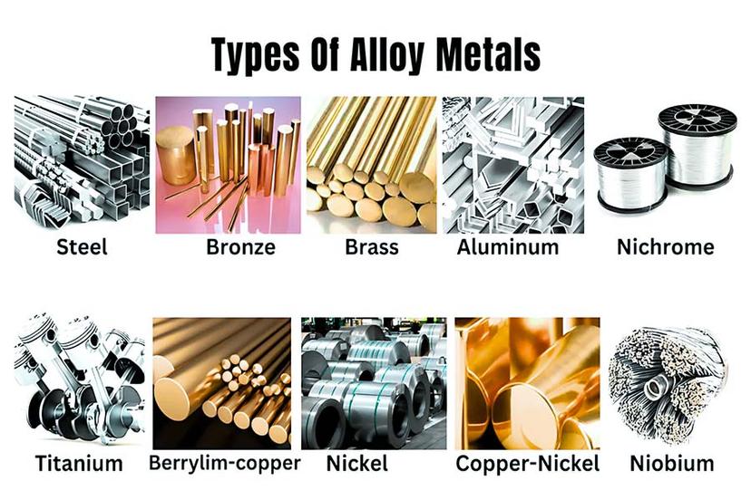 what-materials-are-used-in-metal-welding