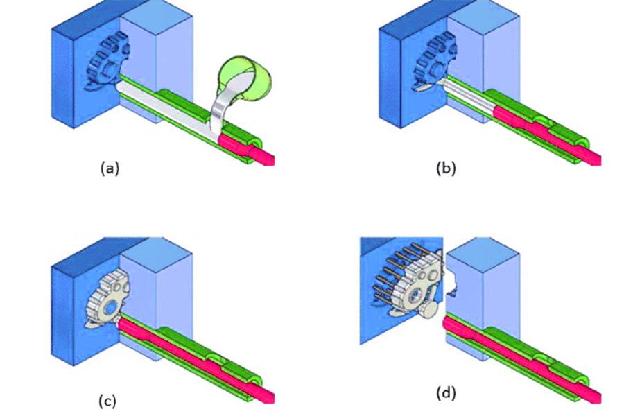 How Does High Pressure Casting Work？