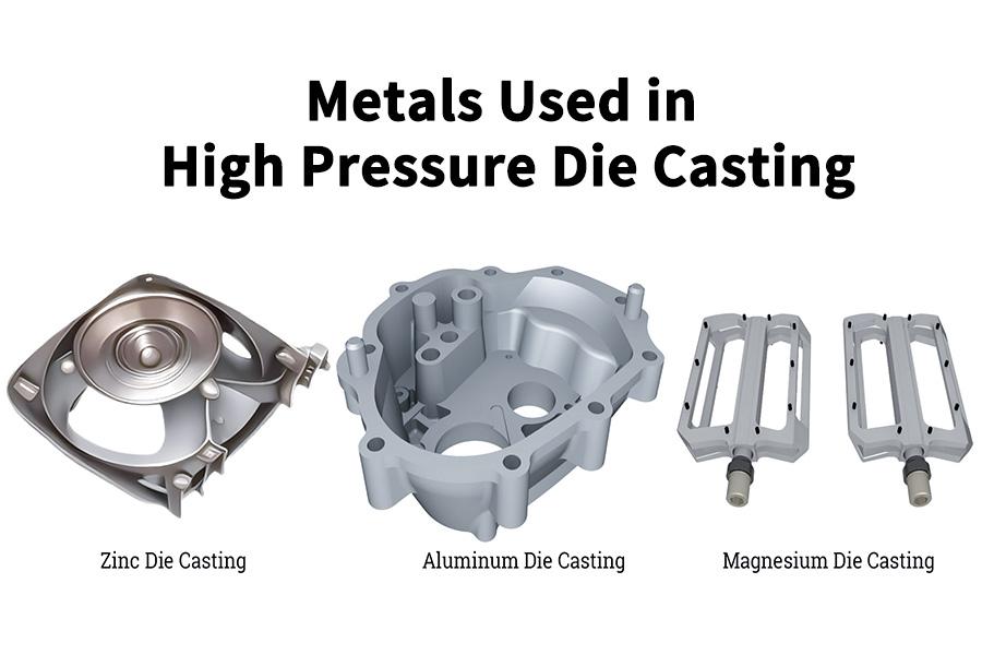 What Materials Are Used in High Pressure Casting?