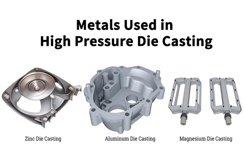 what-materials-are-used-in-high-pressure-casting-1