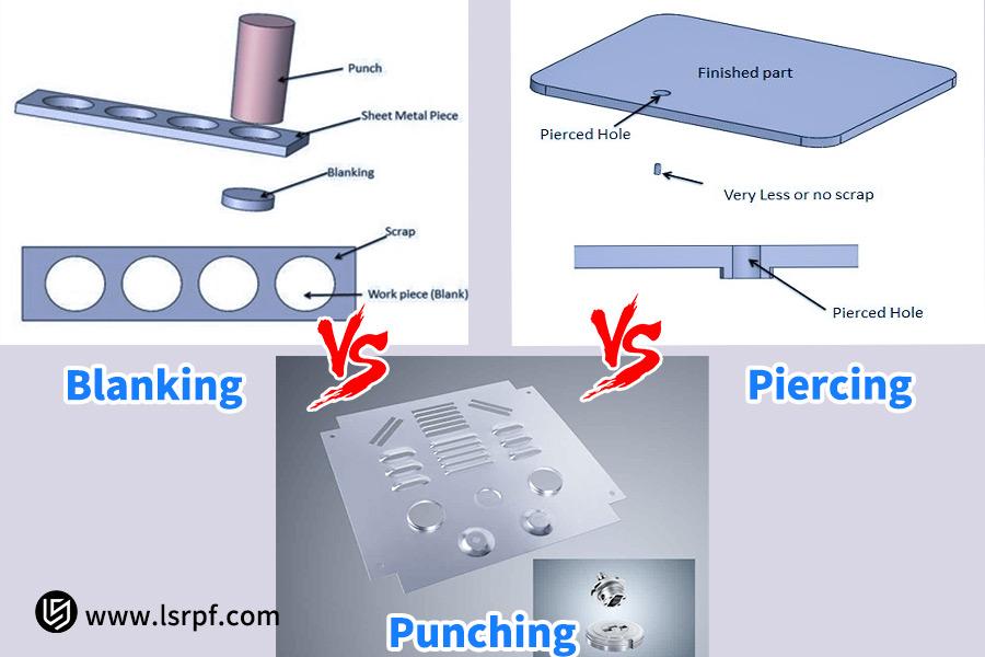 Blanking Vs. Punching Vs. Piercing | Understanding The Difference