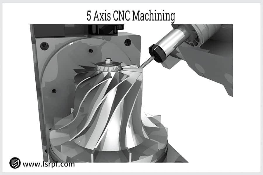 5-Axis CNC Machining: Working Principles, Types, And Advantages