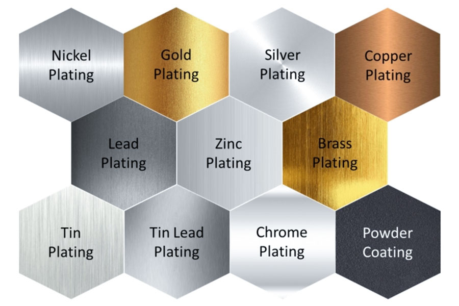 What Coatings and Plating Materials Are Used in Surface Finishing?