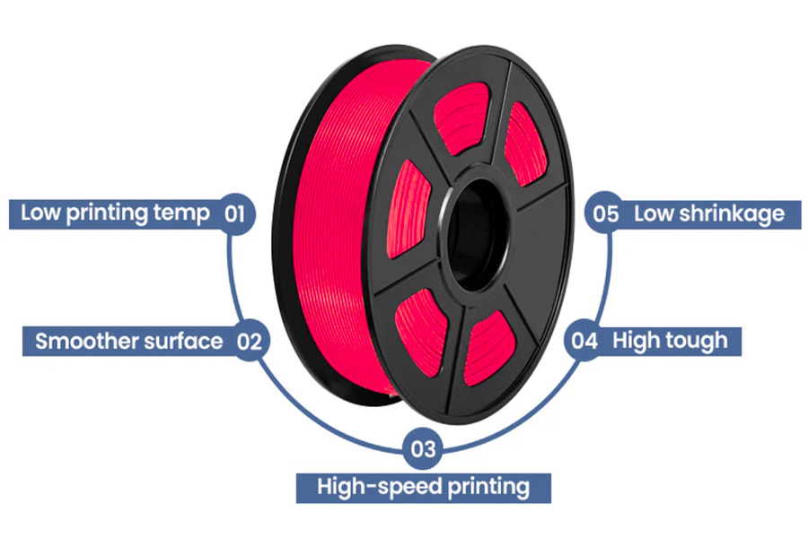 How to Optimize Printer Settings？