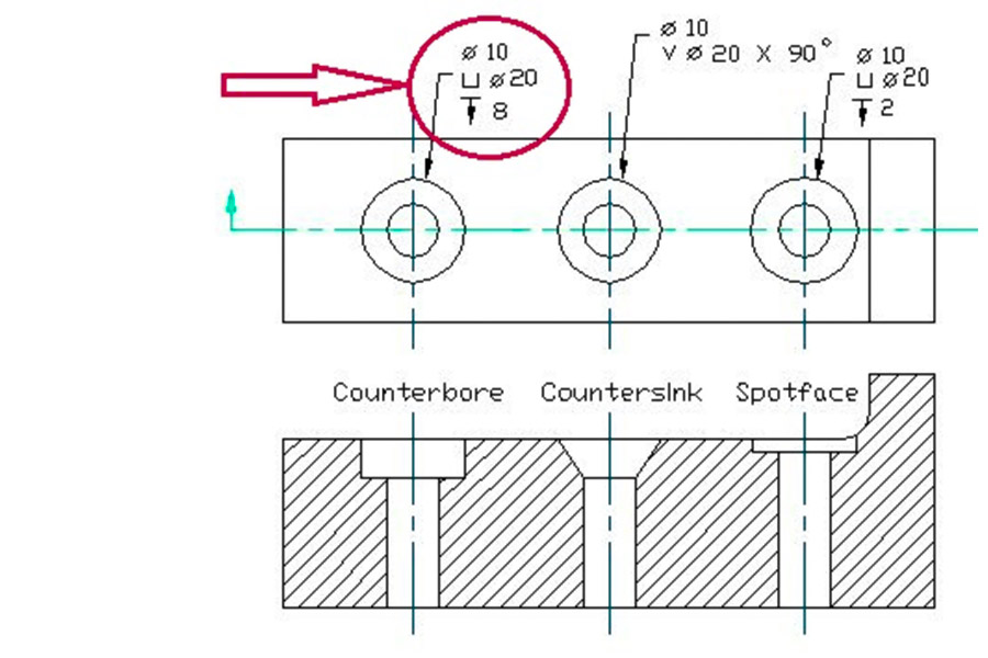 Critical Design Parameters For Countersinks