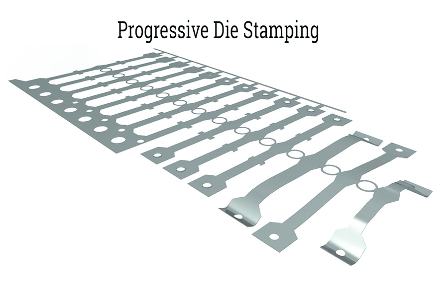 Progressive Die Stamping