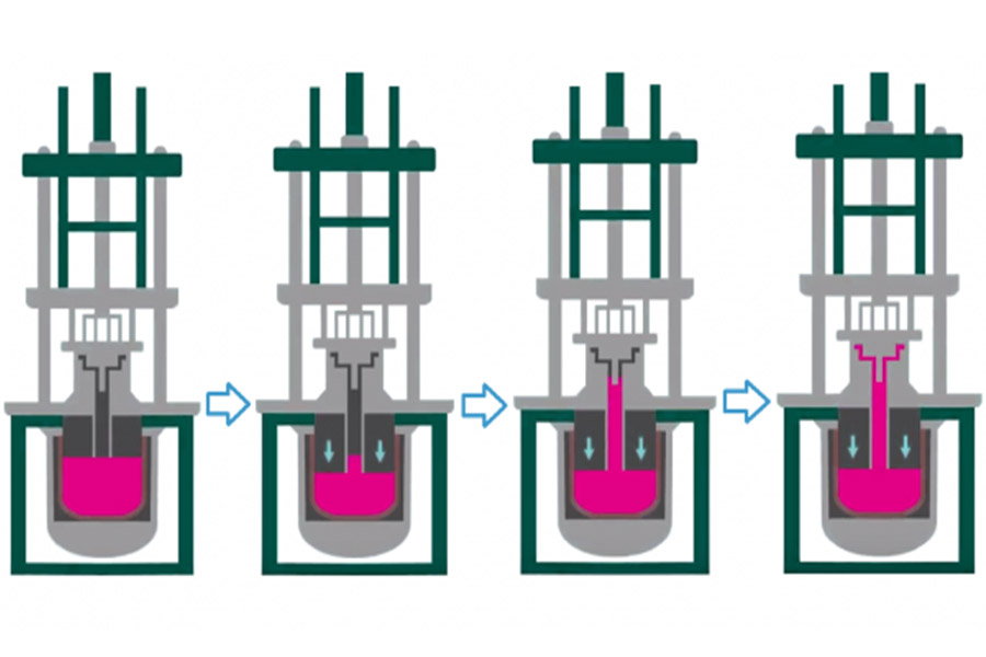 Low pressure casting process