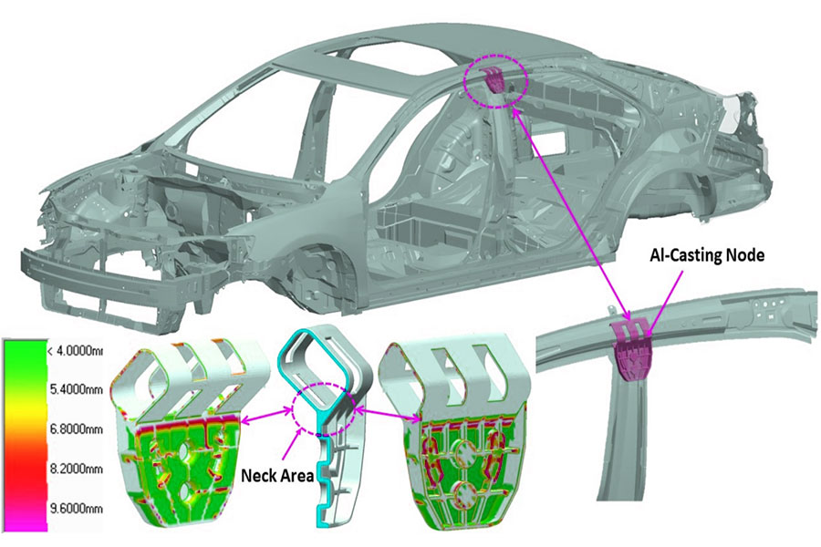 High pressure casting applications