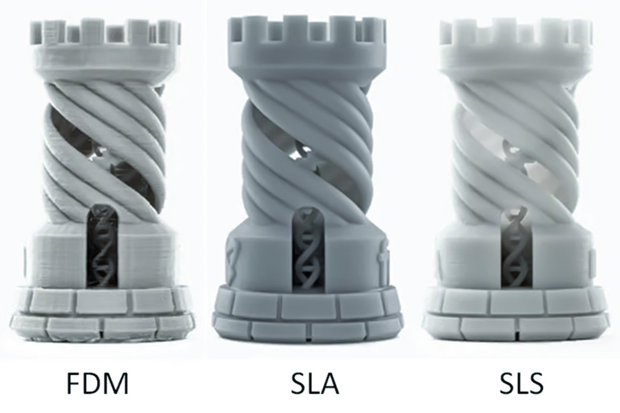 SLA Resin Compare to FDM and SLS Materials