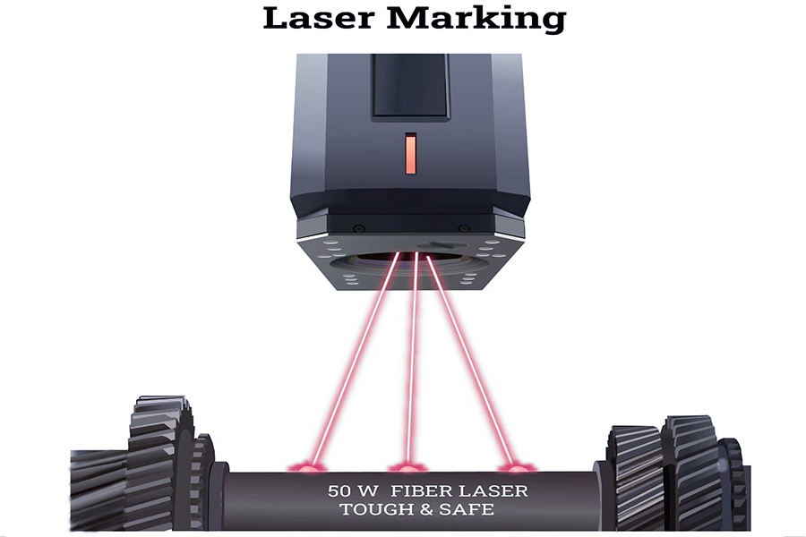 What is Laser Marking?