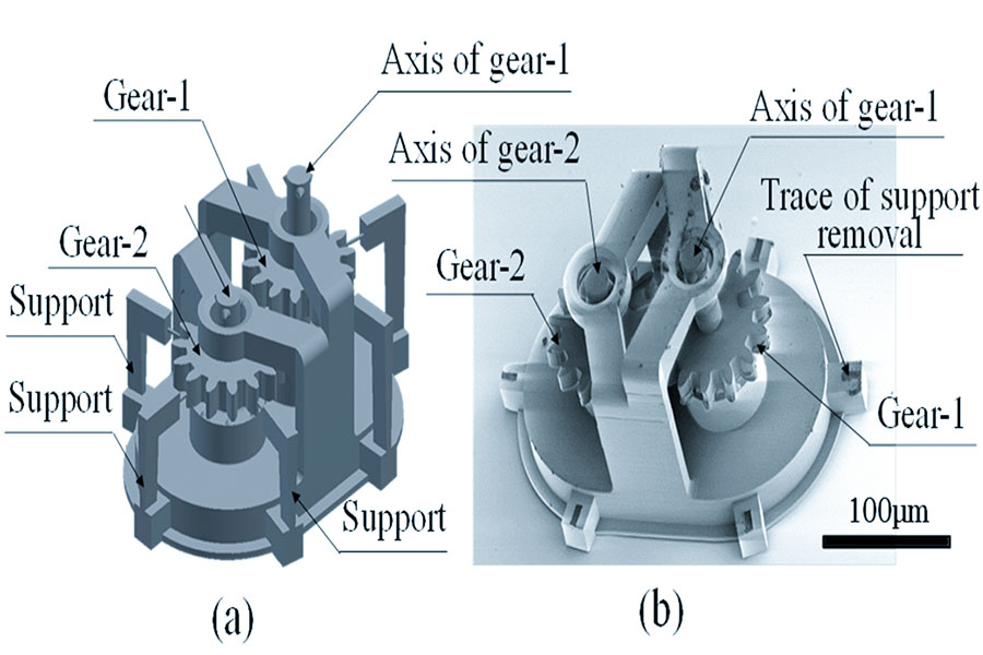 Micro gear machining