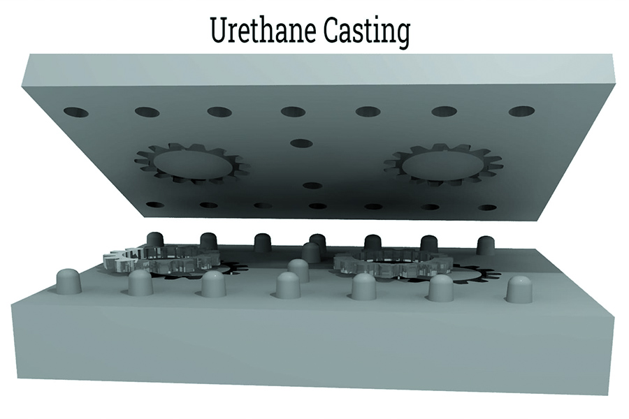 What is urethane casting?